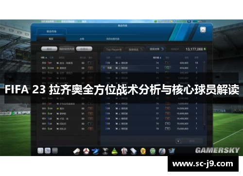 FIFA 23 拉齐奥全方位战术分析与核心球员解读
