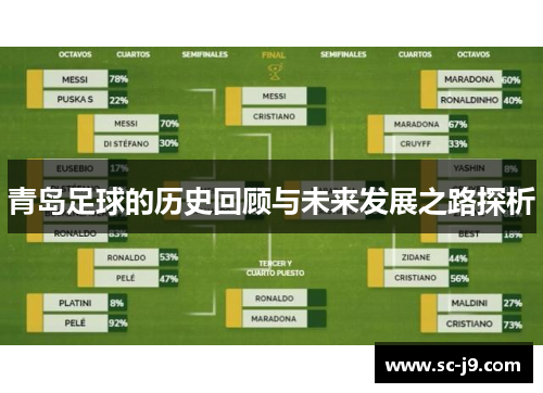 青岛足球的历史回顾与未来发展之路探析