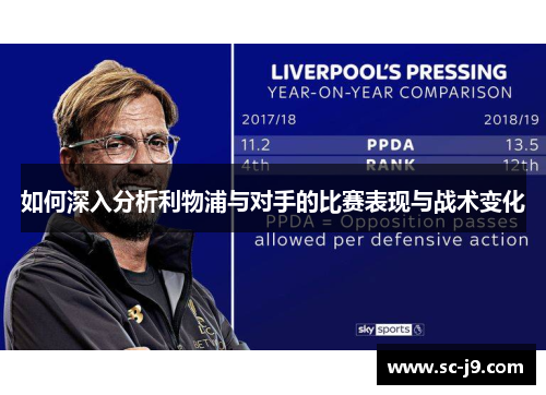 如何深入分析利物浦与对手的比赛表现与战术变化