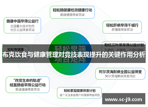 布克饮食与健康管理对竞技表现提升的关键作用分析