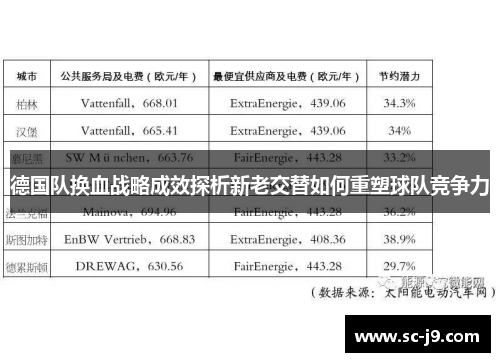 德国队换血战略成效探析新老交替如何重塑球队竞争力