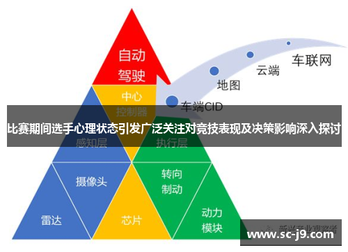 比赛期间选手心理状态引发广泛关注对竞技表现及决策影响深入探讨