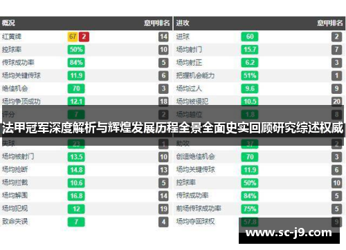法甲冠军深度解析与辉煌发展历程全景全面史实回顾研究综述权威