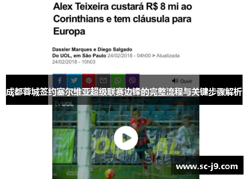 成都蓉城签约塞尔维亚超级联赛边锋的完整流程与关键步骤解析