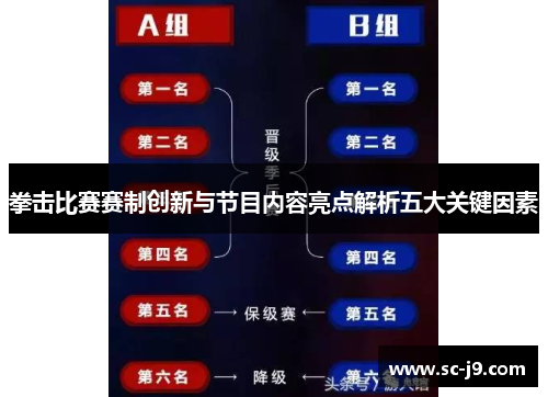 拳击比赛赛制创新与节目内容亮点解析五大关键因素