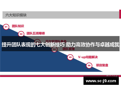 提升团队表现的七大创新技巧 助力高效协作与卓越成就