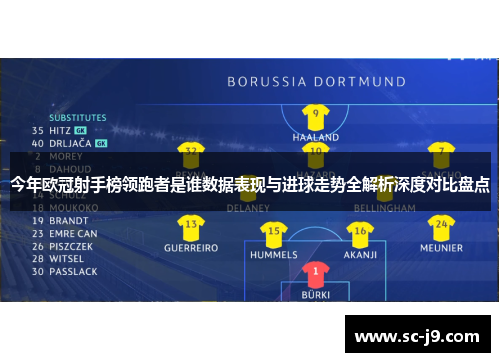 今年欧冠射手榜领跑者是谁数据表现与进球走势全解析深度对比盘点