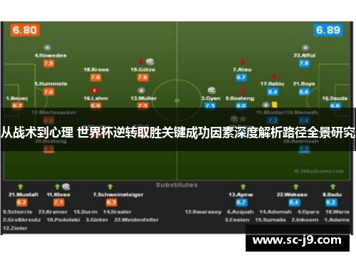 从战术到心理 世界杯逆转取胜关键成功因素深度解析路径全景研究