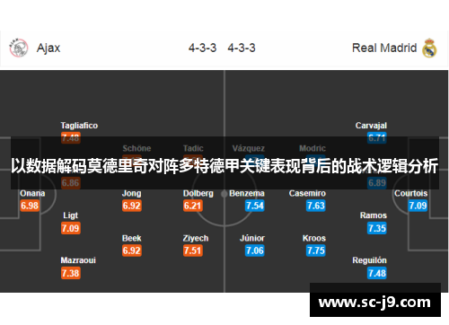 以数据解码莫德里奇对阵多特德甲关键表现背后的战术逻辑分析