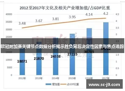 欧冠附加赛关键节点数据分析揭示胜负背后决定性因素与焦点追踪