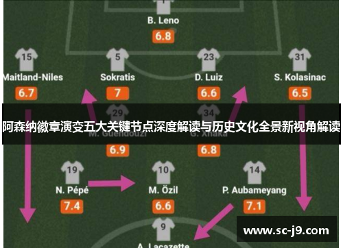阿森纳徽章演变五大关键节点深度解读与历史文化全景新视角解读